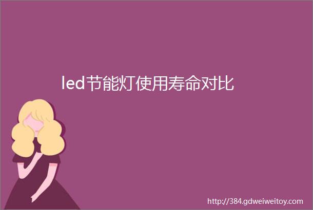 led节能灯使用寿命对比